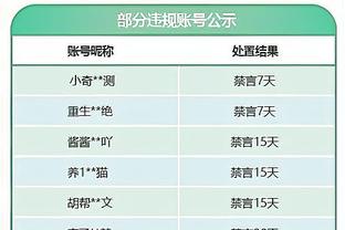 美记：老鹰为穆雷要价2首轮&球员想去季后赛球队 目前无球队满足